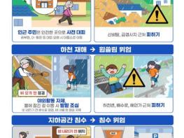 행정안전부, 주말 장맛비 대비, 빗물받이 정비 등 수해 방지 대책 긴급점검 기사 이미지