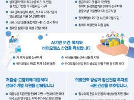 보건복지부, 복지 돌봄 안전망은 두텁게 보장하고 지역 필수 공공의료는 촘촘하게 구축한다 기사 이미지