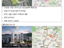 국토교통부, 서울 2곳 도심 공공주택 복합지구 지정 기사 이미지
