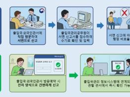 법무부, '외국인 취업정보 온라인 신고' 확대 시행 기사 이미지